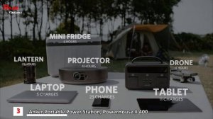 Best Portable Power Stations of 2022