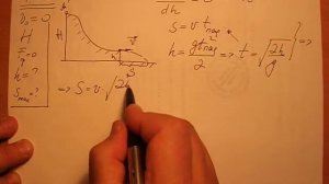 1.159 ир =3.43 кпи (2019)