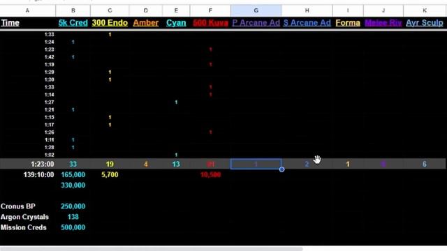 Are We Getting Scammed? Recall: Ten-Zero смотреть онлайн