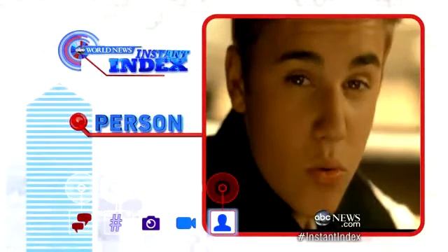 Instant Index Fans React to Melissa McCarthy Weight Comments смотреть онлайн