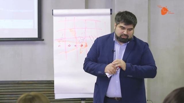 УПРАВЛЕНИЕ МАЛЫМ БИЗНЕСОМ: ПОРЯДОК. Мастер-класс 