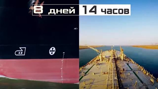 Самый быстрый путь в мире. Как работает Суэцкий канал смотреть онлайн
