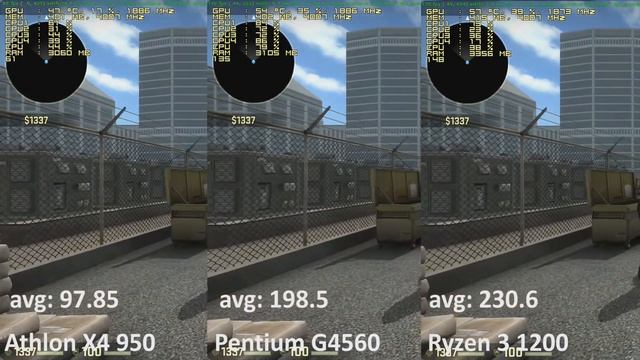 CS: GO AMD Athlon X4 950 vs. Intel Pentium G4560 vs. AMD Ryzen 3 1200 GTX 1060 Benchmark смотреть онлайн