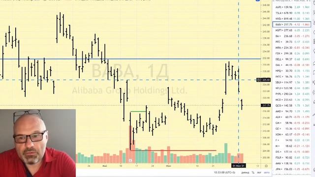 Утренний брифинг смотреть онлайн