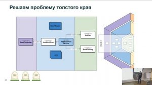 28 октября – St. Petersburg Apache Kafka Meetup в Nexign