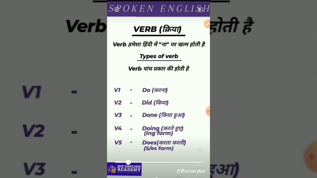 Types of verb #verb #spoken english #learning english #tense #modals #present simple tense