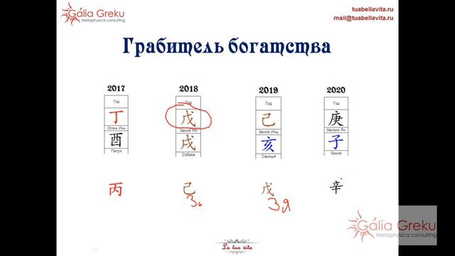 Грабитель богатства в 2017г. "Готовимся к 2017! Часть 3"