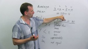 MATH & GEOMETRY Vocabulary and Terminology in English