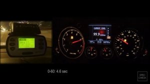 VW Touareg 3.2 0-100 racelogic acceleration, 402m