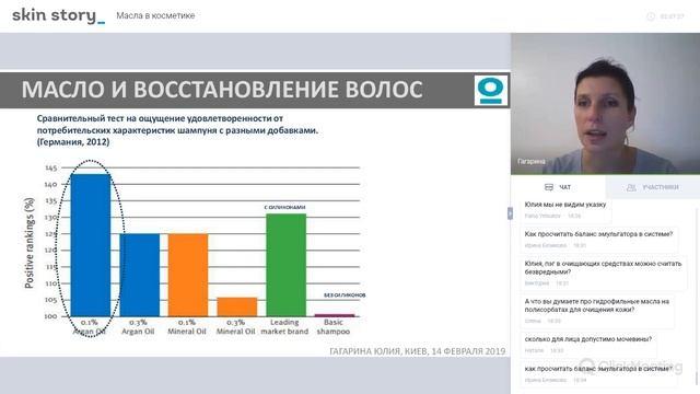 Вебинар "Растительные масла в косметике" с Юлией Гагариной смотреть онлайн