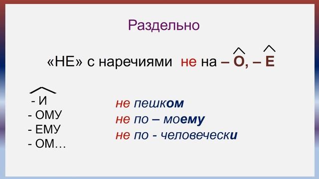 Русский язык. Правописание "НЕ" с НАРЕЧИЯМИ. Видеоурок