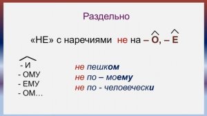 Русский язык. Правописание "НЕ" с НАРЕЧИЯМИ. Видеоурок