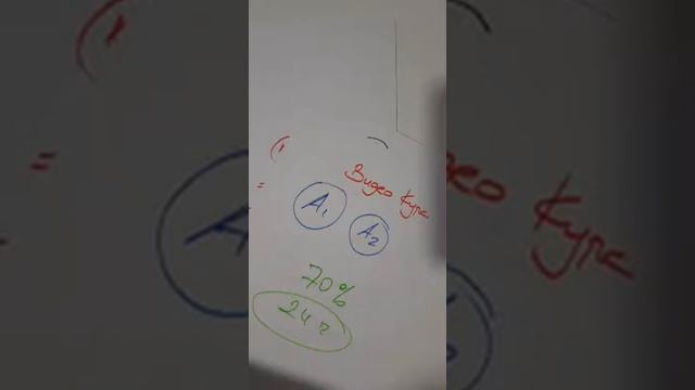 Онлайн школа турецкого языка в Турции с носителем - Новая грамматика - var (есть).
