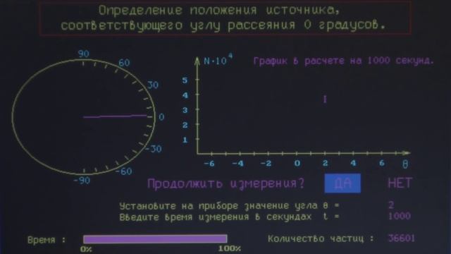 Опыт Резерфорда. Компьютерная модель.