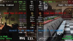 Hyper-Threading ON vs OFF in games (Xeon E5-2678 v3)