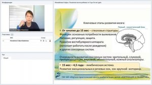 «Как формируется и развивается мозг ребенка до 3х лет_» Измайлова С.К..mp4