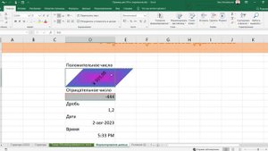Тема 1.2. Форматирование ячеек и диапазонов. Копирование форматов