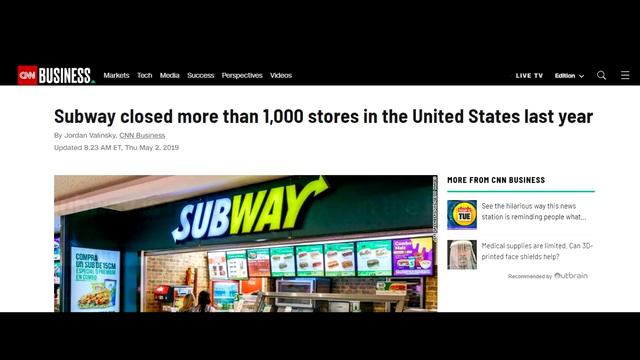 Can You Trust Entrepreneur's Franchise 500® List? смотреть онлайн