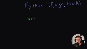 How Do Golang Servers Stack up Against Python and Node.Js_