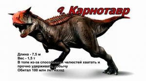 ТОП 25 самых свирепых и мощных хищных динозавров