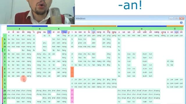 Ошибки в чтении гласных и финалей смотреть онлайн