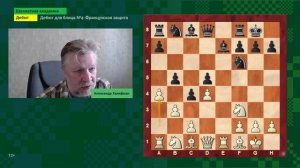 ДЕБЮТ ДЛЯ БЛИЦА # 4. Французская защита: 1.e4 e6 // Дебют