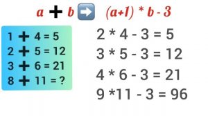 Только 0,1% может решить. Задание из IQ теста. Задание на логику. 1 + 4 = 5, 2 + 5 = 12, 3 + 6 = 21