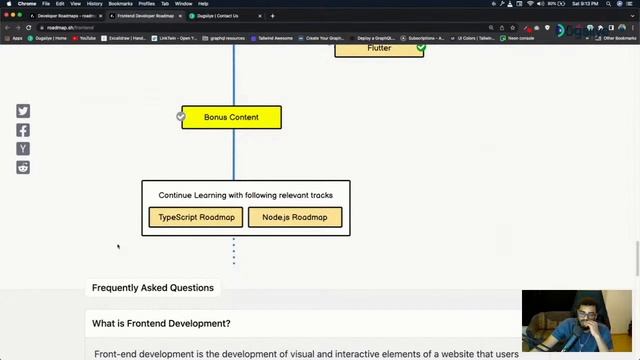 ? Developer Guide | How Become A Developer in 2023 | Somali Developer Road map