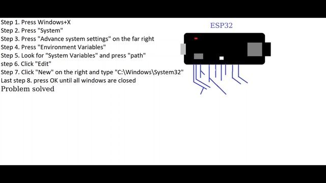 How To Fix The Compilation Error Exec Cmd Executable File Not Found In %path%