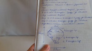 Носки на двух спицах одним полотном . Простая модель.