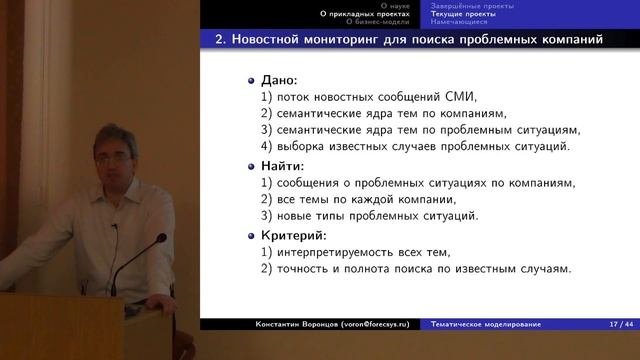 Воронцов К.В. 