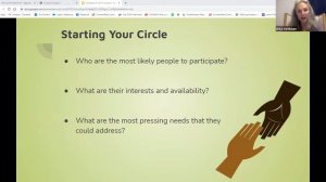 Circle of Support – Strategies to Begin Meaningful Conversations with your Network of Support