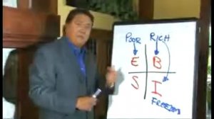 Роберт Кийосаки. Сетевой Маркетинг. Совершенный бизнес. MLM.