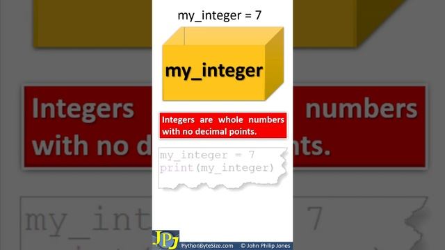 Python Integer Variable