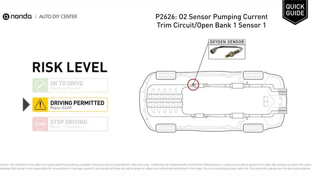 What is P2626 Engine Code [Quick Guide] смотреть онлайн