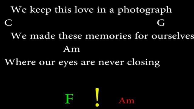 Photograph - Ed Sheeran Easy Chords and Lyrics (4th fret) смотреть онлайн
