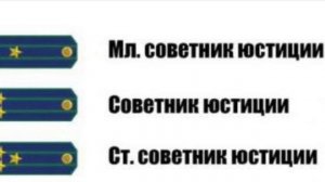 Погоны, чины и звания в прокуратуре как называются чины
