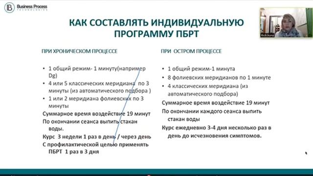 Школа WebWellness. Рич Ирина. Как правильно читать диаграммы и проводить BRT