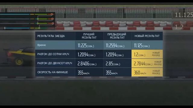[Уличные гонки] выхлоп - 300к - 710 баксов смотреть онлайн