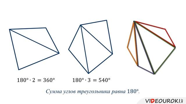 Многоугольник