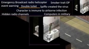 Айсберг Project Zomboid (Разбор секретов и мемов игры) №2