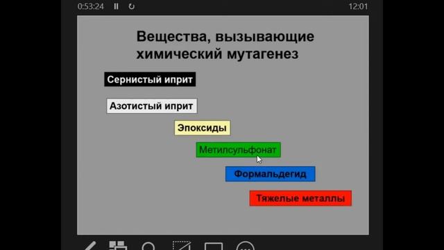 Лекция Опасные химические факторы и их влияние на здоровье человека 2022 смотреть онлайн