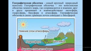 Естествознание. Урок №7 «Сферы Земли и их составляющие»