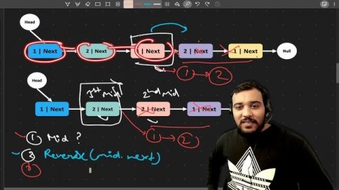 Palindrome Linked List | Check Linked List is Palindrome or Not ?