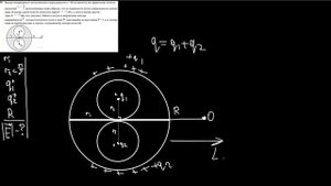 Внутри незаряженного металлического шара радиусом r1= 40 см имеются две сферические полости радиуса