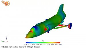 Автоматизация пост-обработки автомобиля в ANSYS EnSight