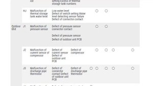 (ec error code on air conditioner+carrier (кондиционер ошибка ec