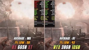 RX 6650 XT vs RTX 3060 - MORE VRAM, MORE FPS?