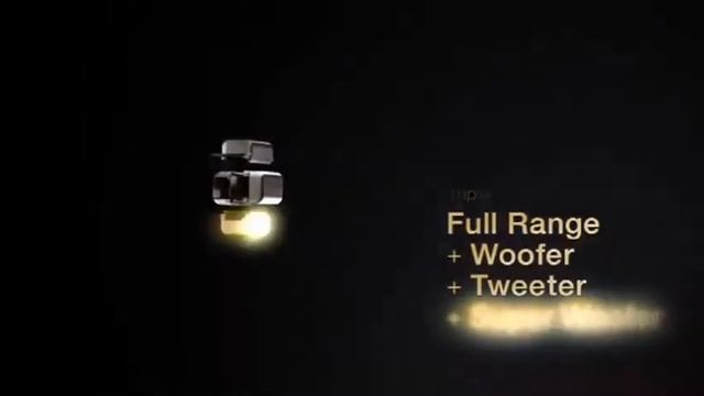 Арматурные наушники Sony серии XBA (видео 2) смотреть онлайн