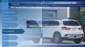 2017 Suzuki Vitara vs 2018 Mitsubishi ASX / Outlander Sport (technical comparison)
